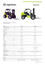 Technical datasheet Stage IIIA (TW25 et TW35) - 1