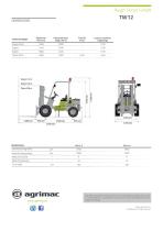 Technical datasheet TW12 - 2