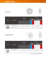 AFM45-XN07 09 for Face Milling-6