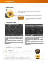 AHM15-XD09 12 High Feed Milling-3
