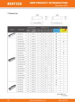 AP330M grooving-5