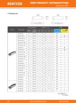AP330M grooving-6