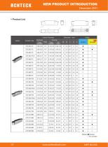AP330M grooving-7