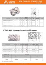 APE90-AO12 Porcupine milling cutter-2