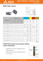 APE90-AO12 Porcupine milling cutter-4