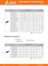 ASW Small Tool Series-9