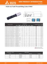 ATM60 Threading Milling inserts-5