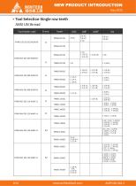 ATM60 Threading Milling inserts-9