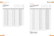 CEMENTED CARBIDE RODS-10