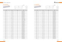 CEMENTED CARBIDE RODS-12