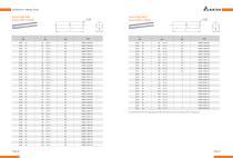 CEMENTED CARBIDE RODS-13