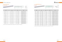 CEMENTED CARBIDE RODS-16