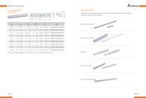 CEMENTED CARBIDE RODS-19
