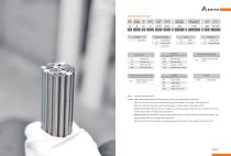 CEMENTED CARBIDE RODS-3