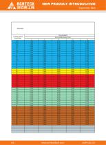 Chamfering-7