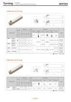 Turning Toolholder Series-10