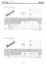 Turning Toolholder Series-12