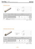 Turning Toolholder Series-13
