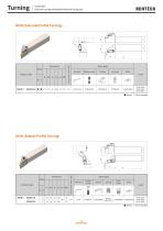 Turning Toolholder Series-14