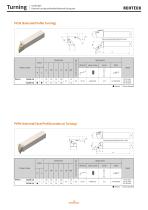 Turning Toolholder Series-15
