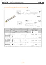 Turning Toolholder Series-20