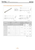 Turning Toolholder Series-21