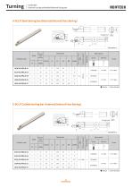 Turning Toolholder Series-22