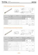 Turning Toolholder Series-25