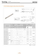 Turning Toolholder Series-27