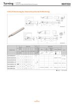 Turning Toolholder Series-28