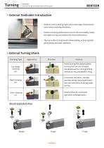 Turning Toolholder Series-2