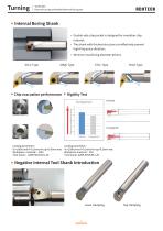 Turning Toolholder Series-3