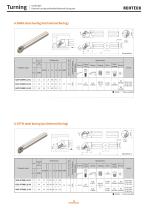 Turning Toolholder Series-40