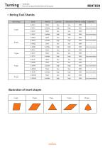 Turning Toolholder Series-4