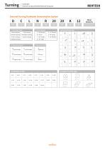 Turning Toolholder Series-5