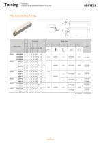 Turning Toolholder Series-7