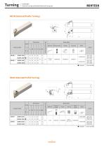 Turning Toolholder Series-8