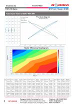 Data_Sheet_D107L165_Hobiba-4