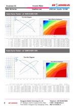 Data_Sheet_D65L161_Hobiba-4