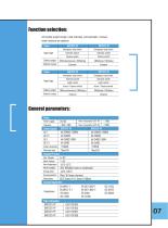 Bytorent Product Catalogue-11