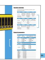 Bytorent Product Catalogue-9