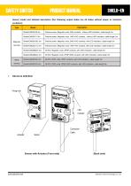 Bytorent Shield–EN non-contact interlock switch - 3