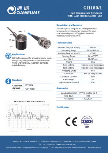 GH150-1