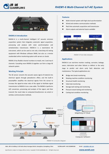 RAEM1-6 Data Sheet