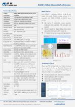 RAEM1-6 Data Sheet-2