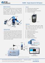 RAEM1 Datasheet-1