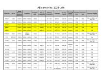 Sensor Selection List-1