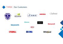 A Professional Display Solution Provider-30