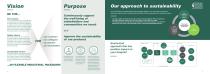 4 Loop FIBC Brochure-3