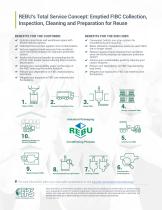 FPS Reconditioning-2